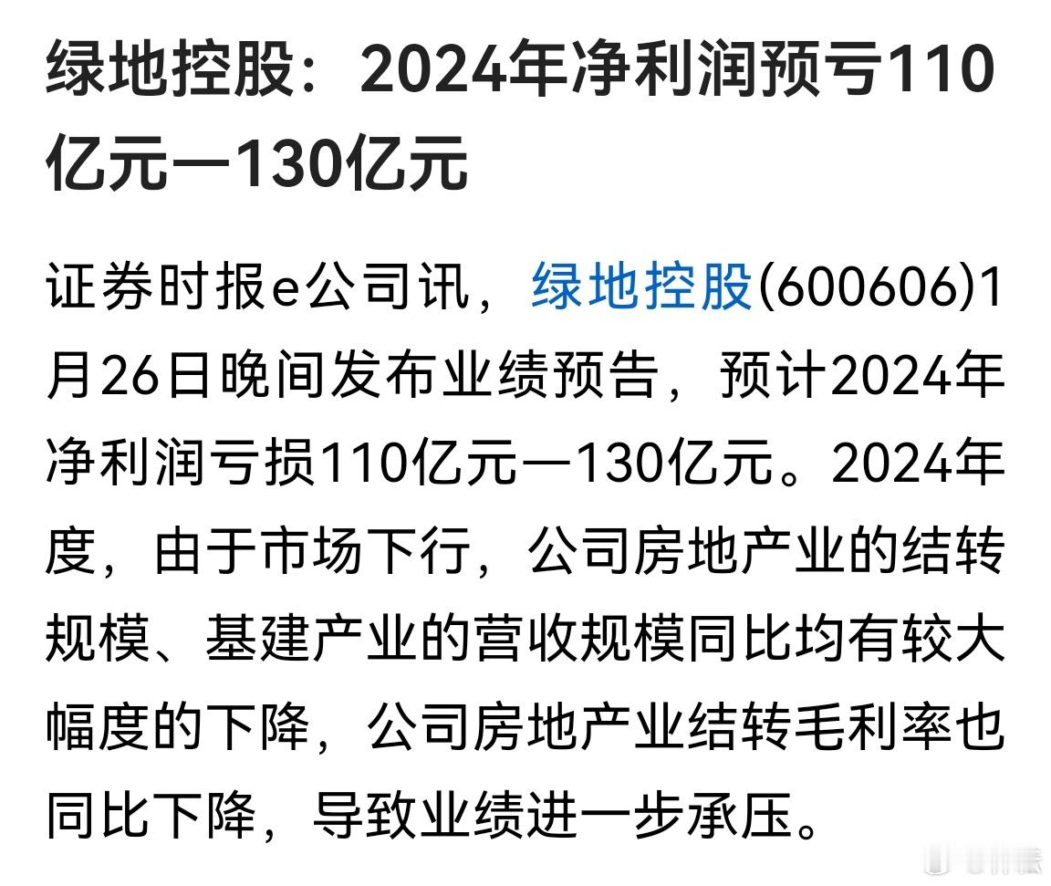 房地产房地产全行业巨亏，谁赚了？绿地控股：2024年净利润预亏110亿元—1