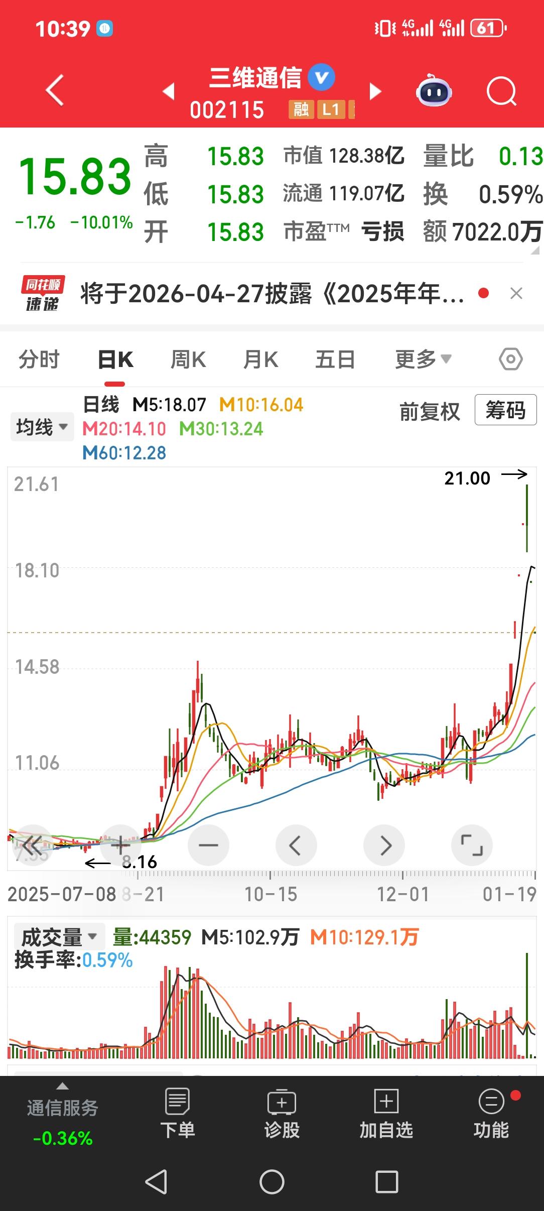 A杀股票之筹码优势。涨时跳空，跌也跳空，这就是股票A杀的威力。原来炒股多强调资