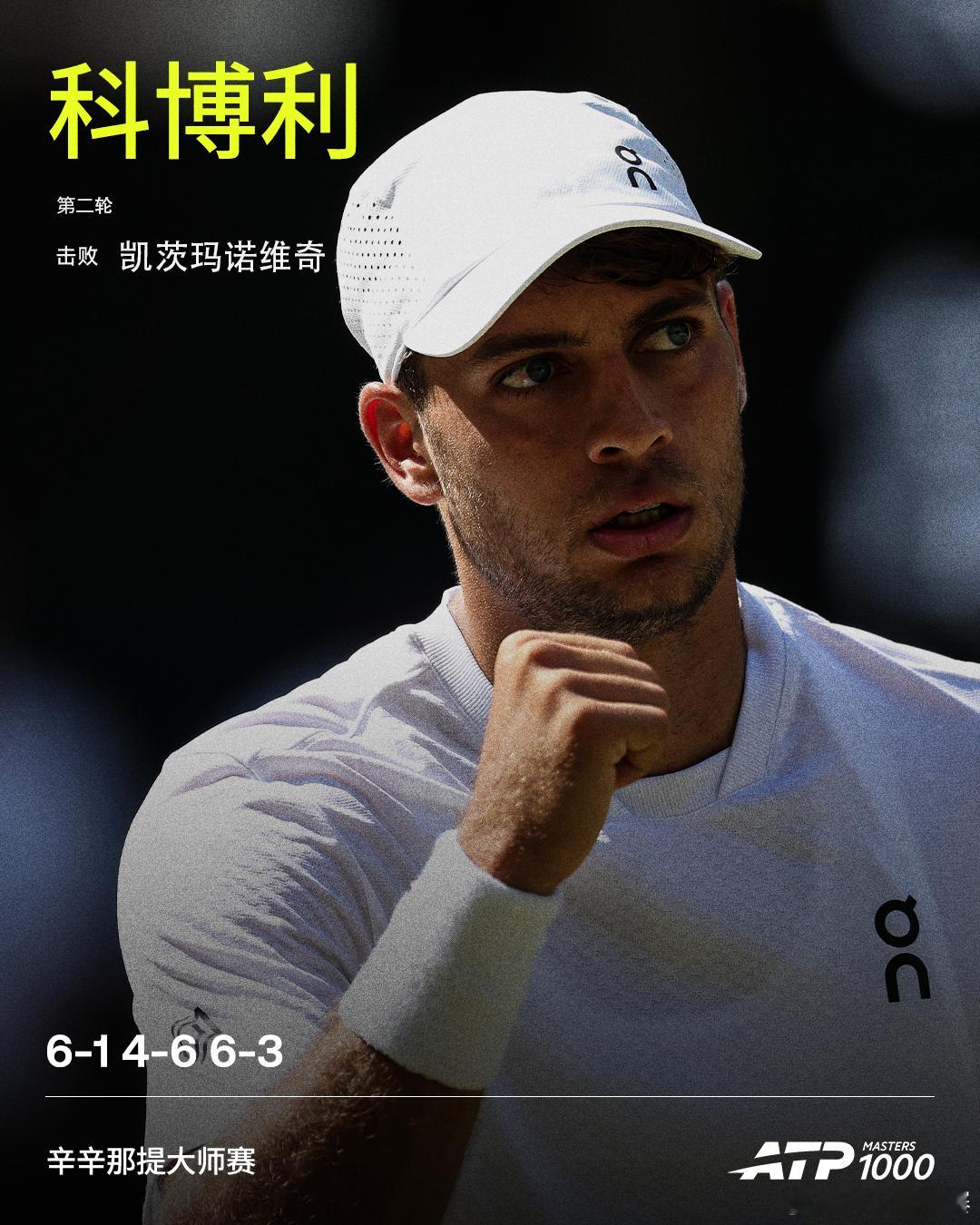 科博利晋级第三轮ATP1000辛辛那提大师赛第二轮，7号种子科博利鏖战三盘以6