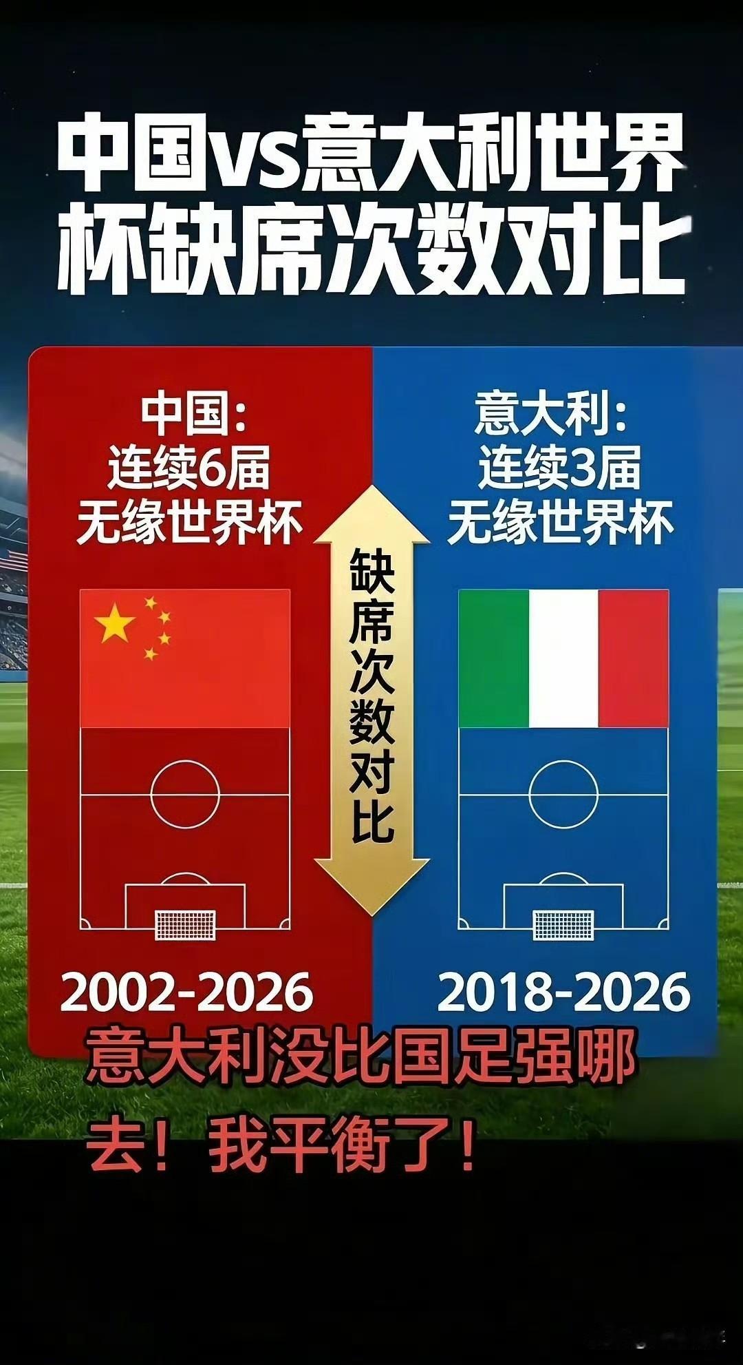 2016年10月，世界杯冠军教头里皮接过国足帅印，谁也没料到，这竟成了中国与意大