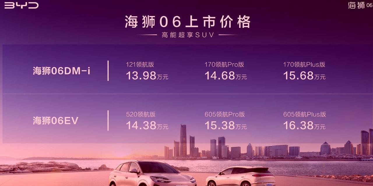 王传福的决策真绝了！比亚迪彻底失控。看完BYD最新的海豹06发布会以后，本以为1