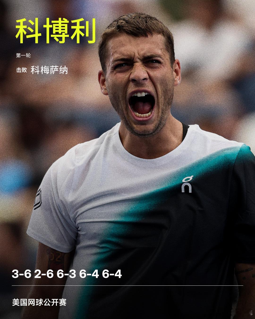科博利逆转晋级💪美网2026男单首轮，5号种子科博利连扳三盘上演大逆转，以3