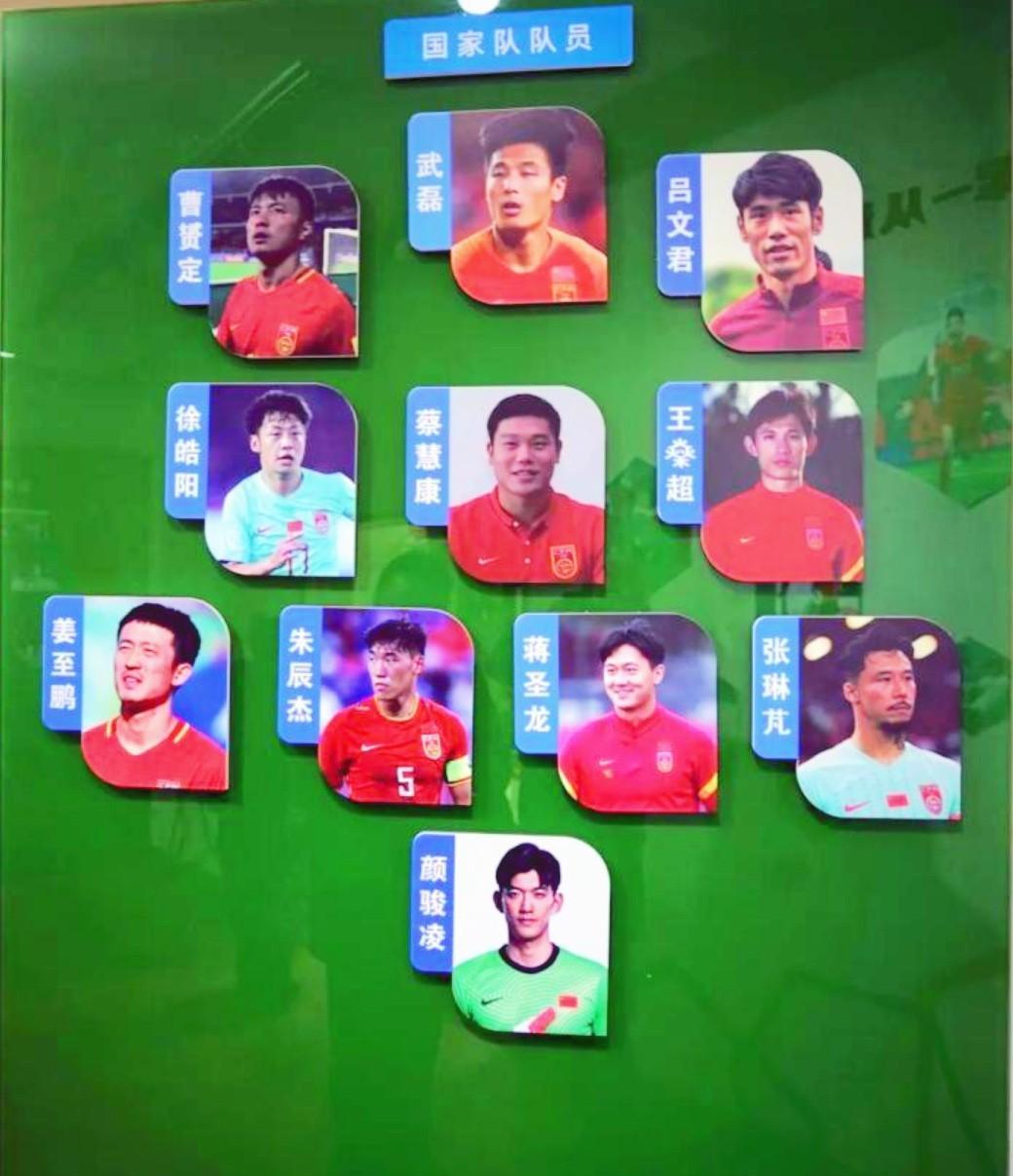 崇明基地培养出的国脚11人阵容，武磊、张琳芃、颜骏凌曾经国家队铁打的主力，而且留