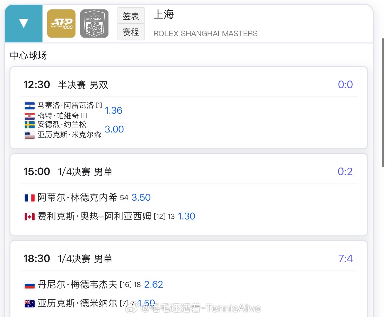 【10.10日比赛赛程】[红脸笑][红脸笑][红脸笑]11:00佩古拉vs西尼亚
