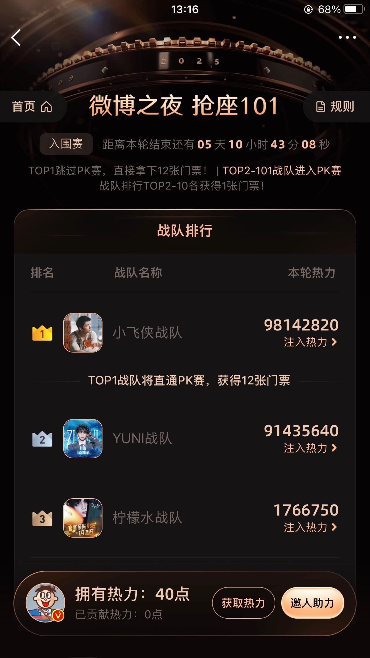 抢座101战队排行*微博之夜刚去看了下排名肖战战队排行第一，粉圈都7年了还那么