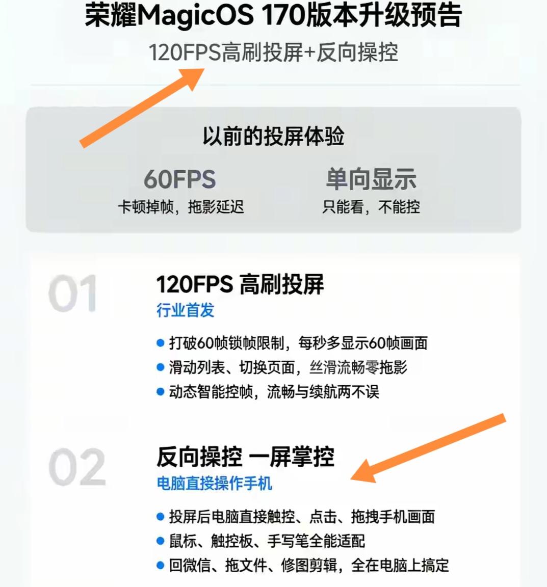 荣耀MagicOS170版本简直太香了！120FPS高刷投屏这功能太绝，以前投