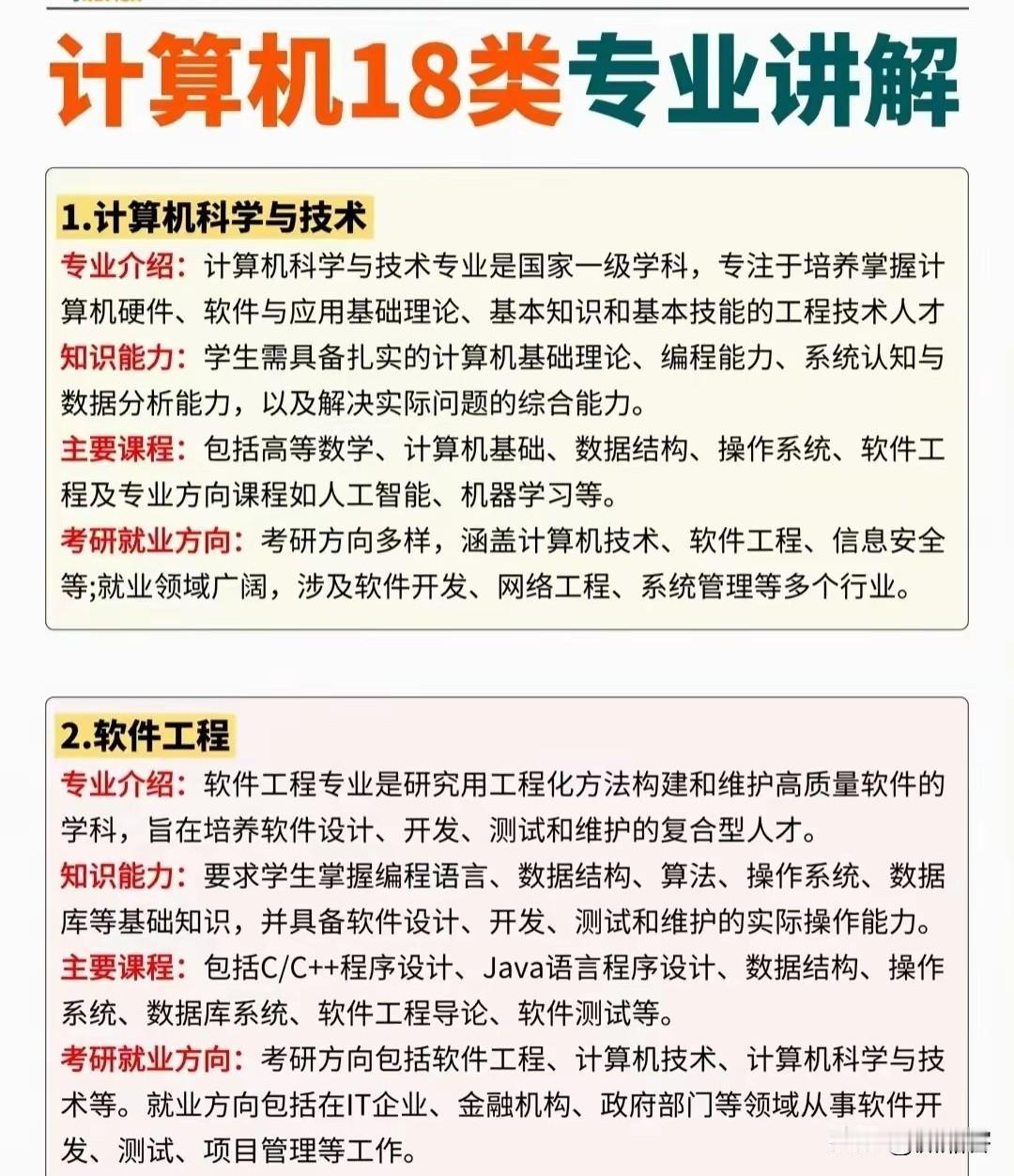 计算机类下面的18个具体专业及其相应的详细介绍，可以好好了解下每个不同的二级专业