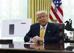为什么美国查不出几个贪污亿元的官员？说出来你可能不信，在美国，查贪污这事儿，