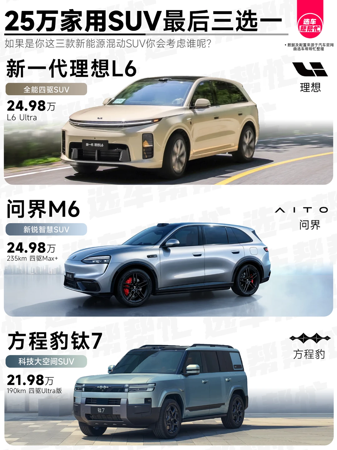 25万新能源SUV怎么选❓