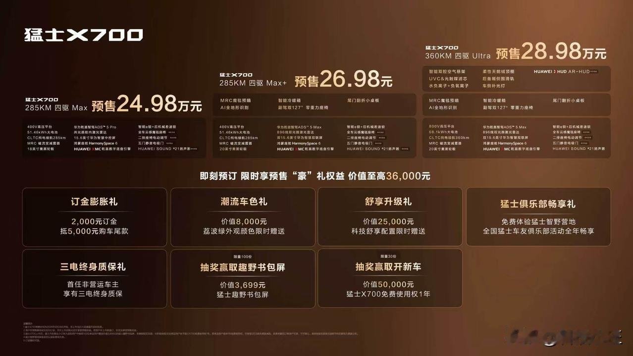 雄魂美学的真方盒子，猛士X700到底有多硬核？猛士X700预售刚一登场，围绕