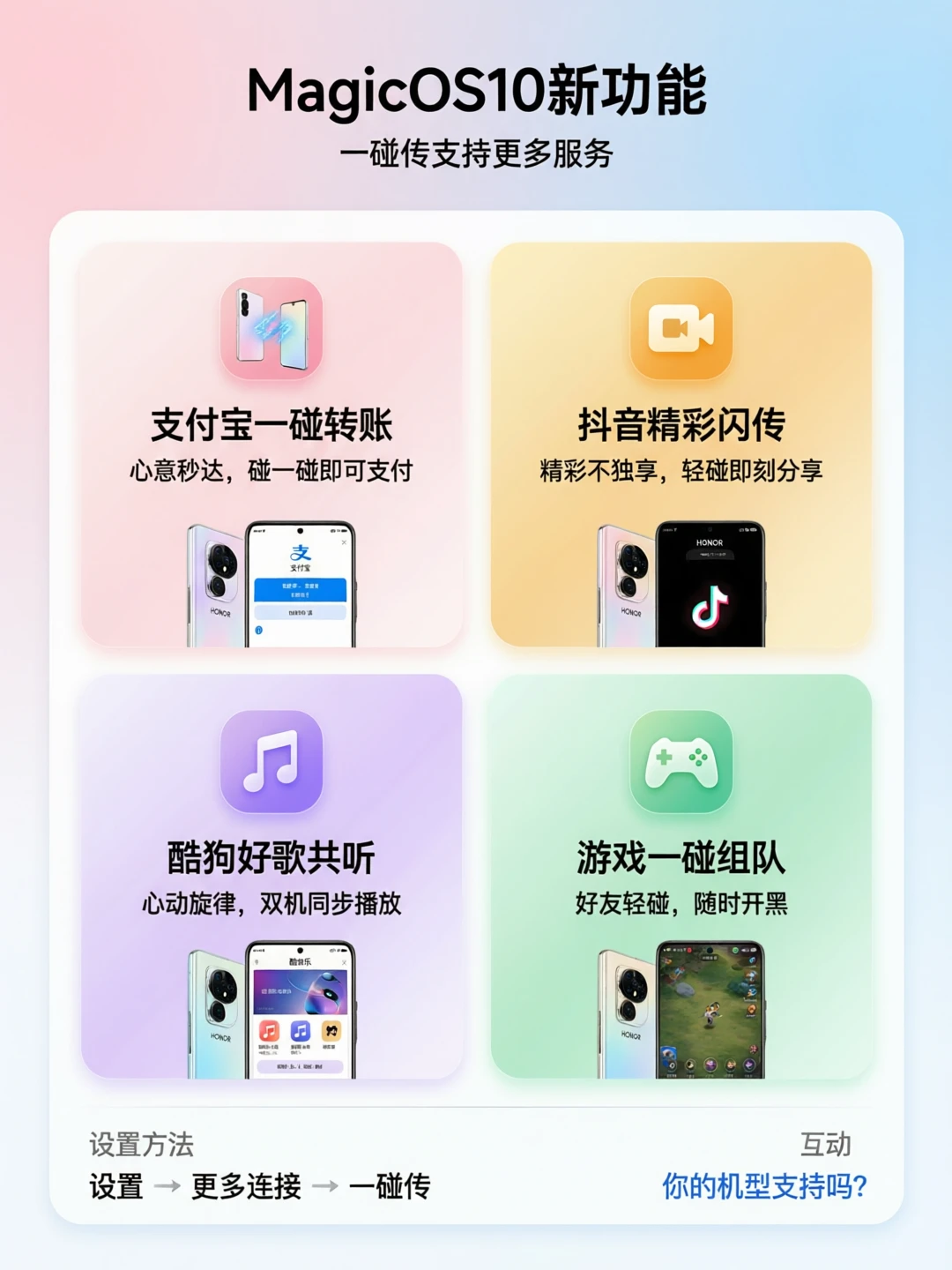 荣耀手机还是超前了❗️一碰传支持更多功能