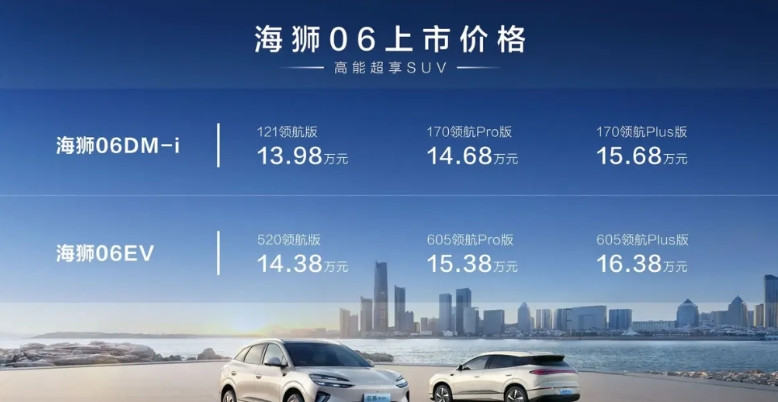迪子疯起来，连自己都打！因为​比亚迪海狮06，在尺寸/性能/配置/技术等等全面