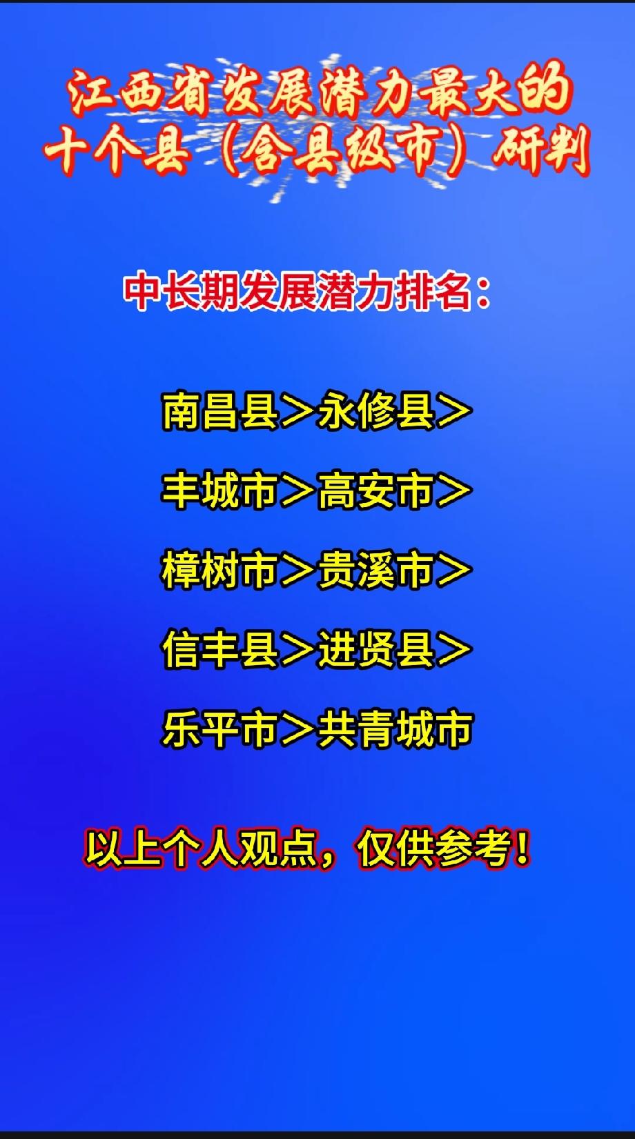 江西省发展潜力最大十个县（含县级市）研判中长期发展潜力排名：南昌县＞永修