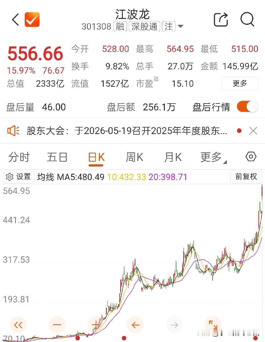 我觉得佐力药业的投资者是非常幸福的，只要相信了这个公司有前景，相信中药行业大有发