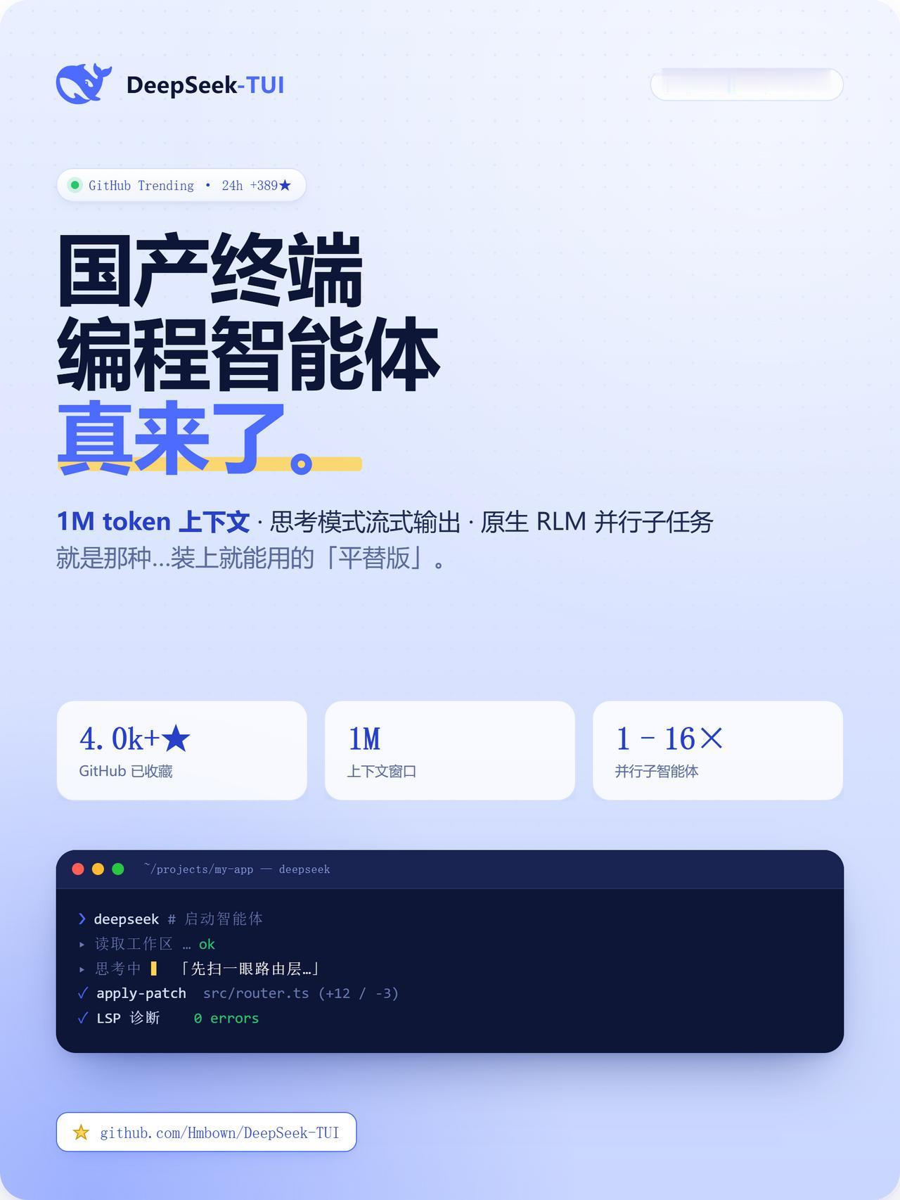 DeepSeek终于有自己的ClaudeCode了最近看到一个新项目D