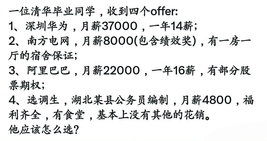 说说你的看法。