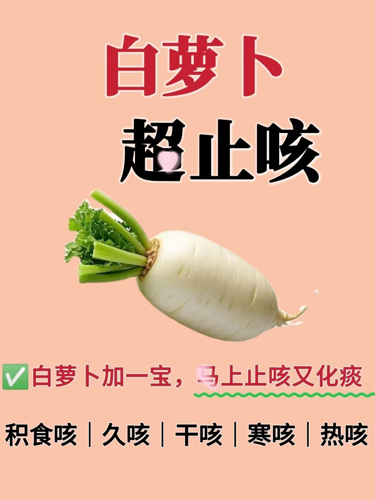 咳嗽了这么久，终于好了，很感谢中医健闻登顶计划​​​