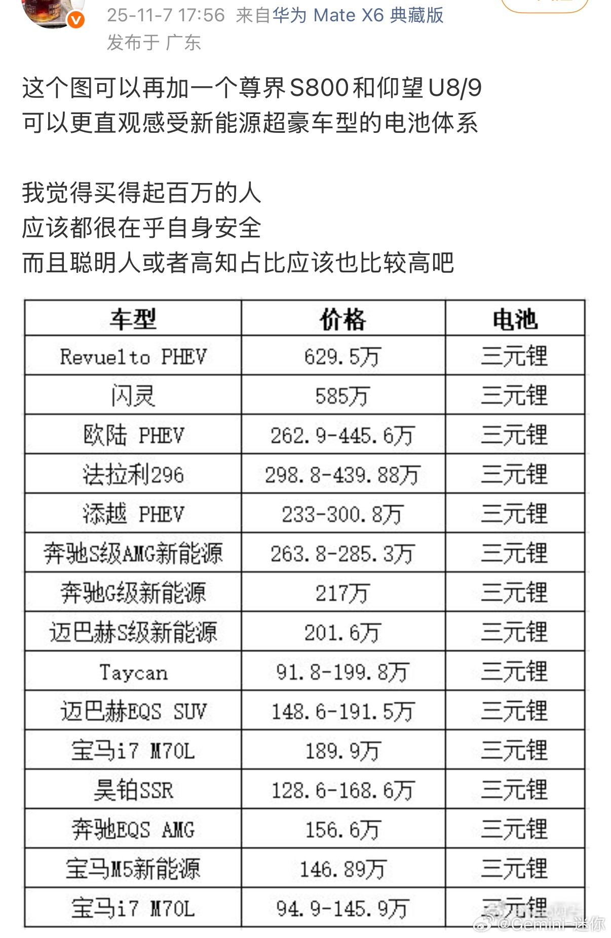离谱离到姥姥家去了，技工组经典逻辑……产品好不好，不看产品本身，看大小定电池安全