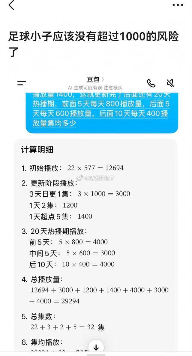 足球小子集均951的道路可能都很艰难了