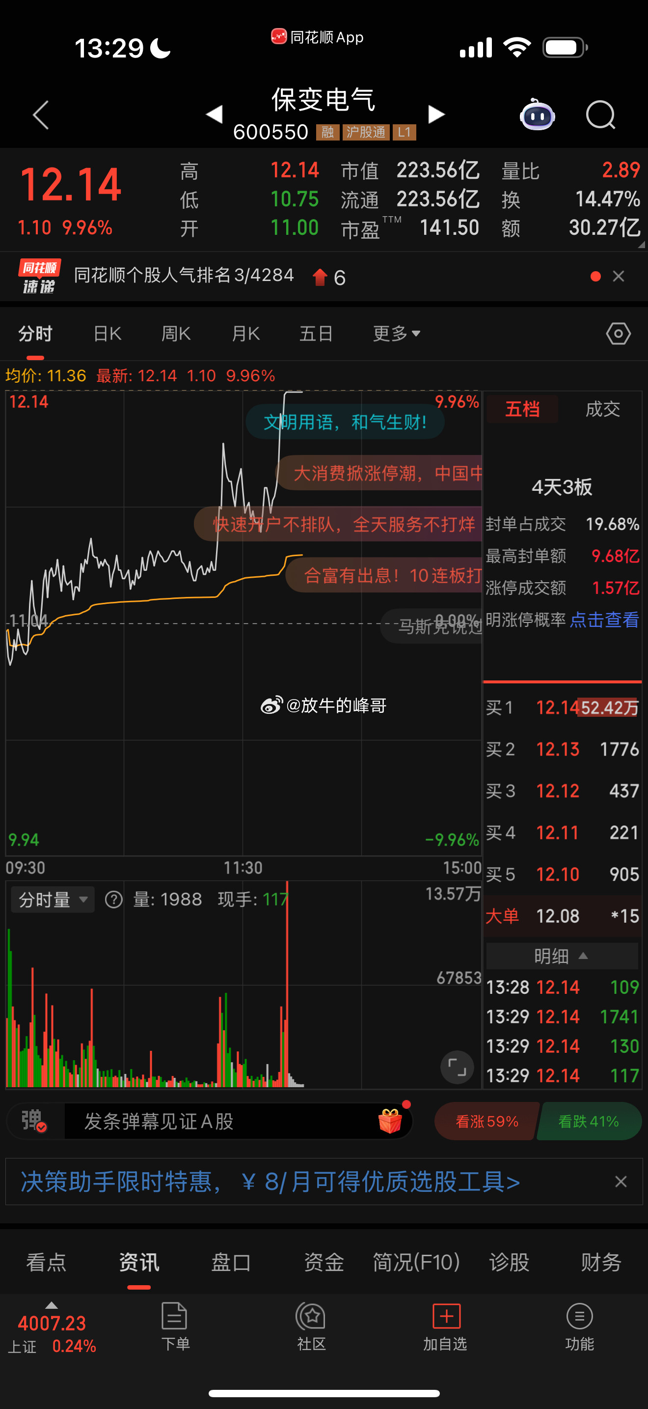 公开操作的保变电气！强势反包！​​​