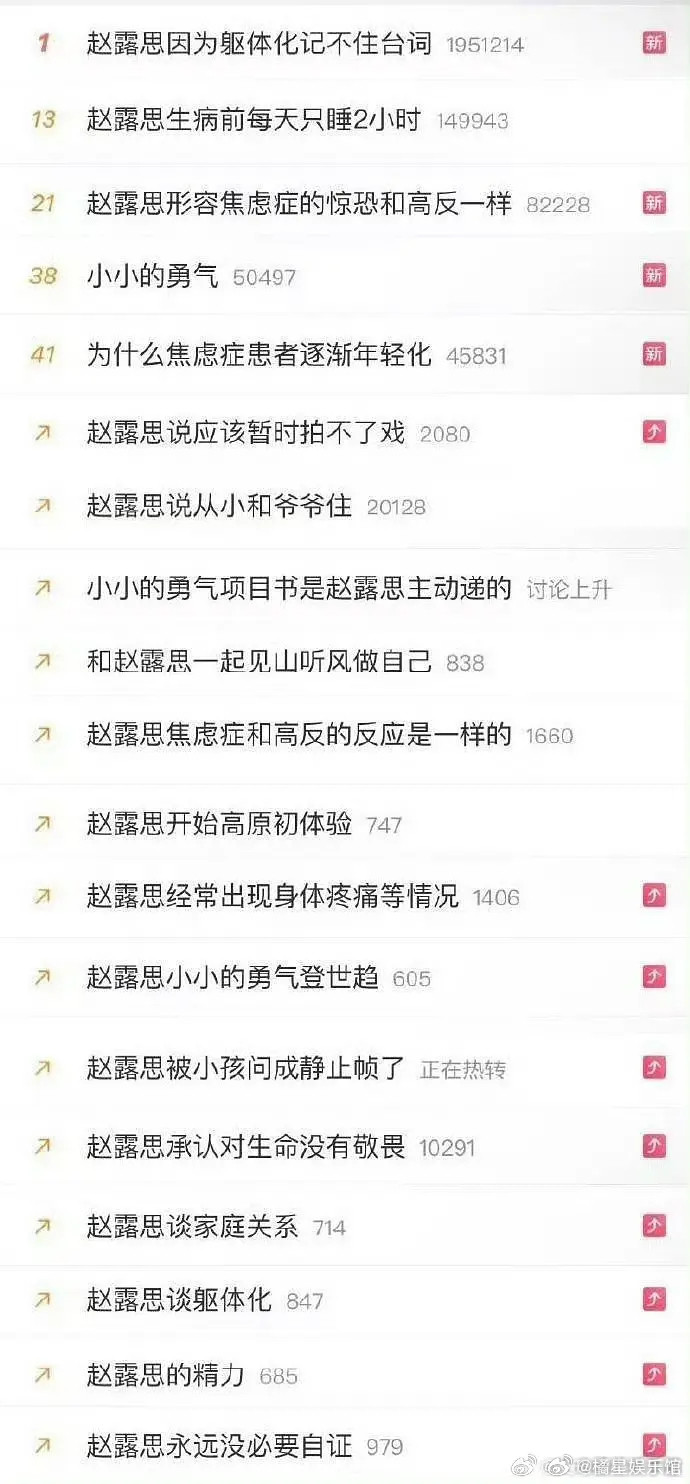 许愿这个世界能够像对包容赵露思一样对待我[捂脸哭]​​​