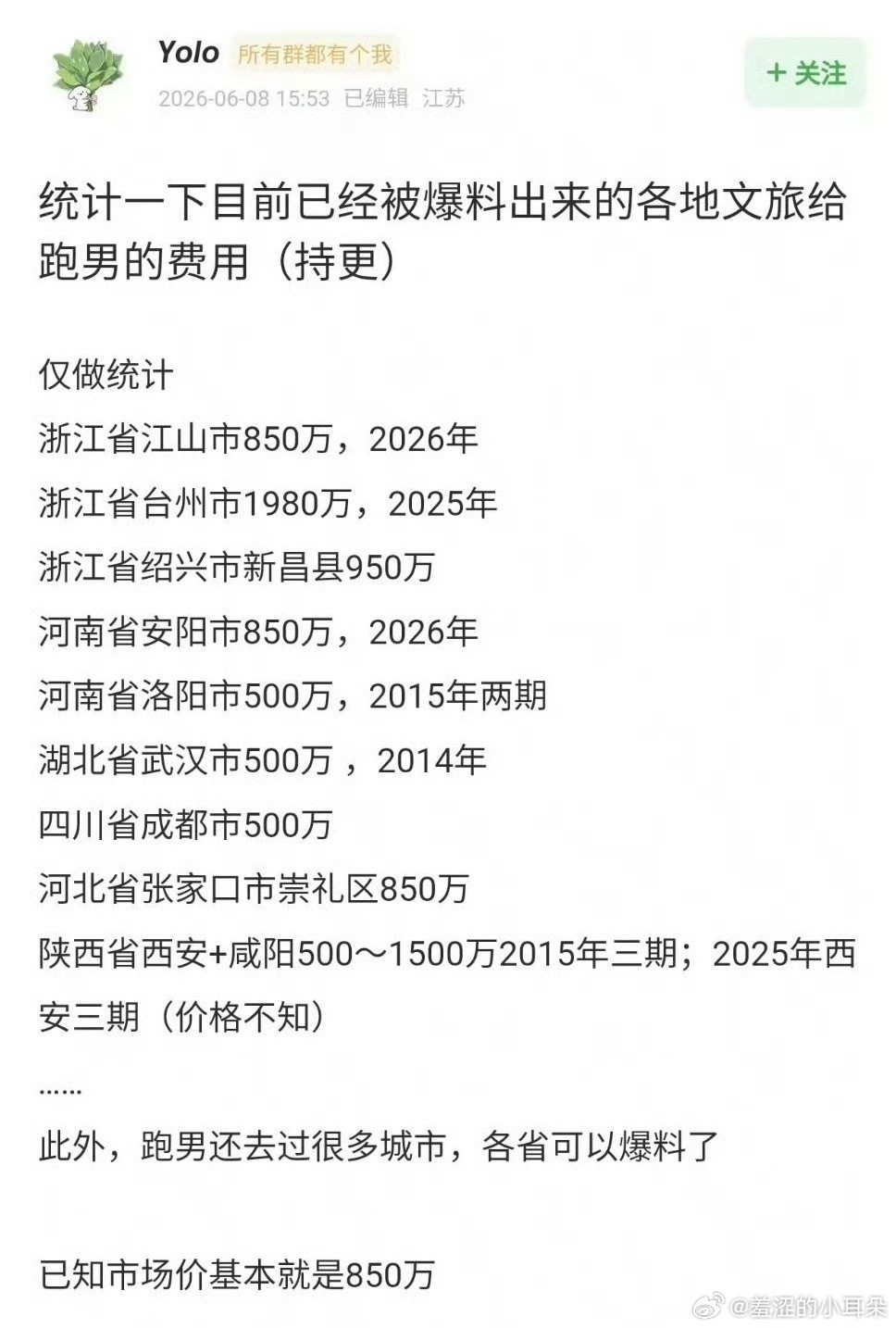 跑男的文旅宣传费，浙江台州1980w遥遥领先，还记得我大概六年前去台州，还觉得那