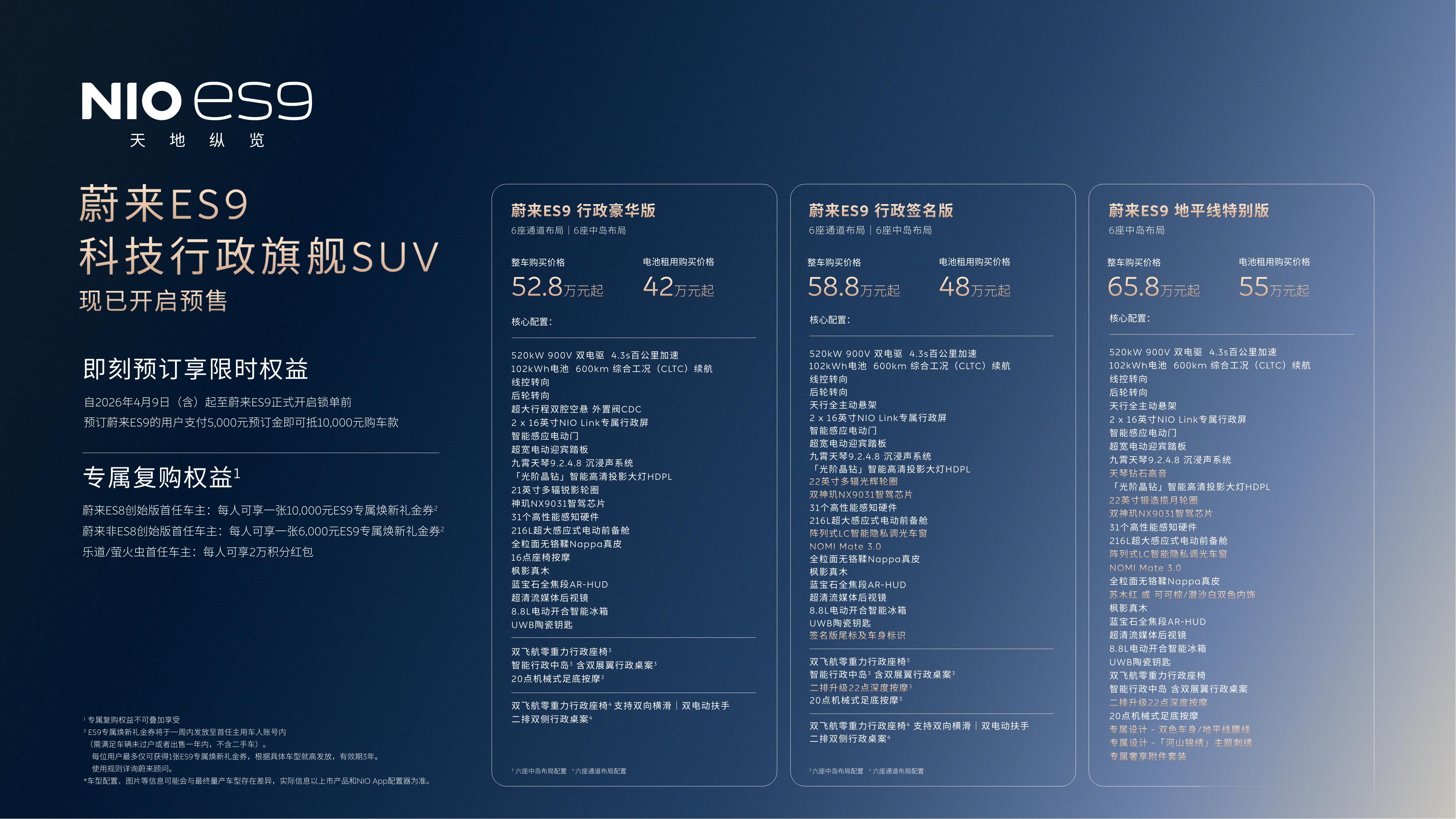 蔚来ES9预售价52.8万，BaaS后42万，中央通道和中岛版本同