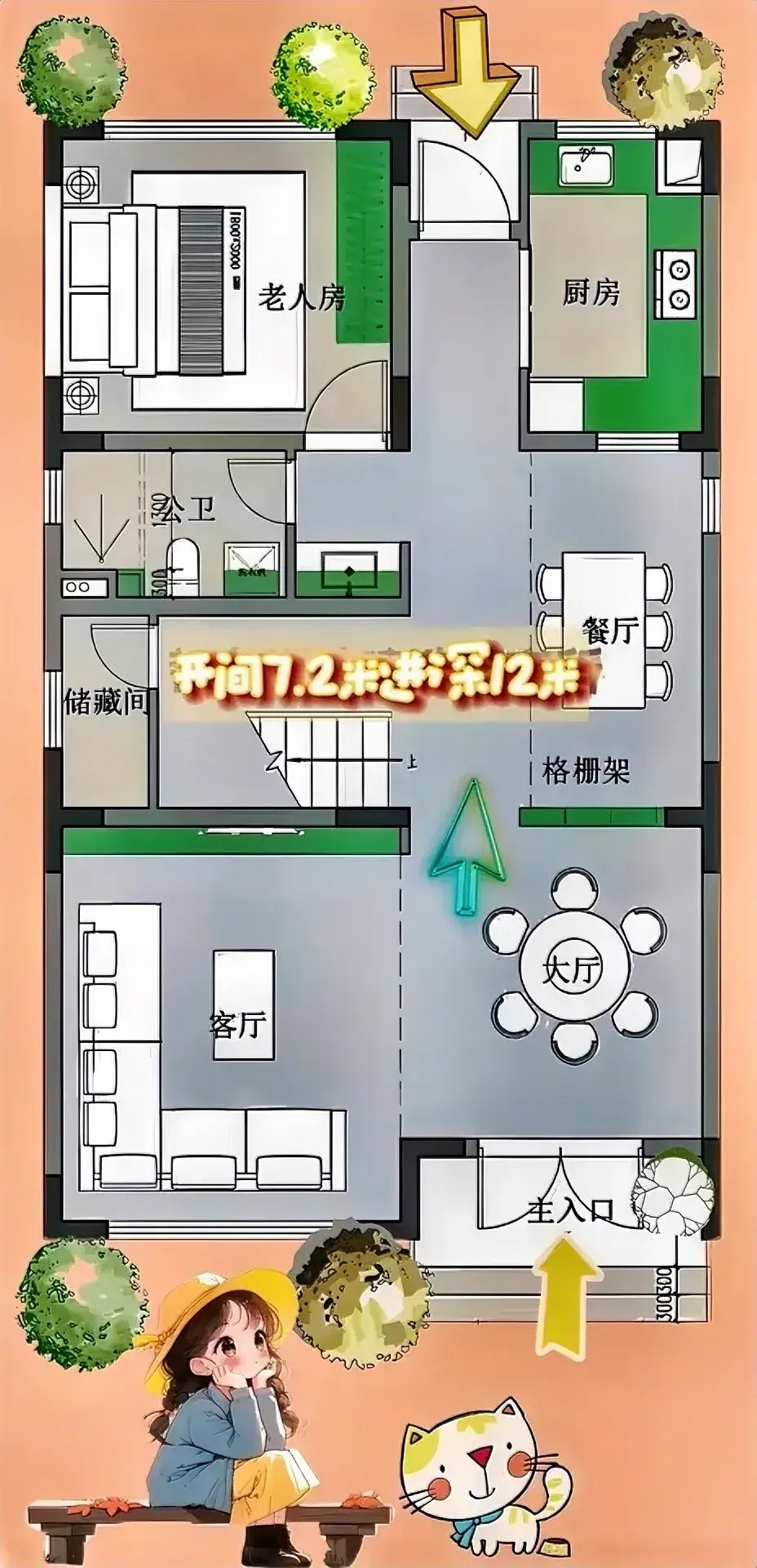这么傲娇自建房，用最美的姿态，百看不厌。87㎡最俱乡土味，基本格局，就是“前门通