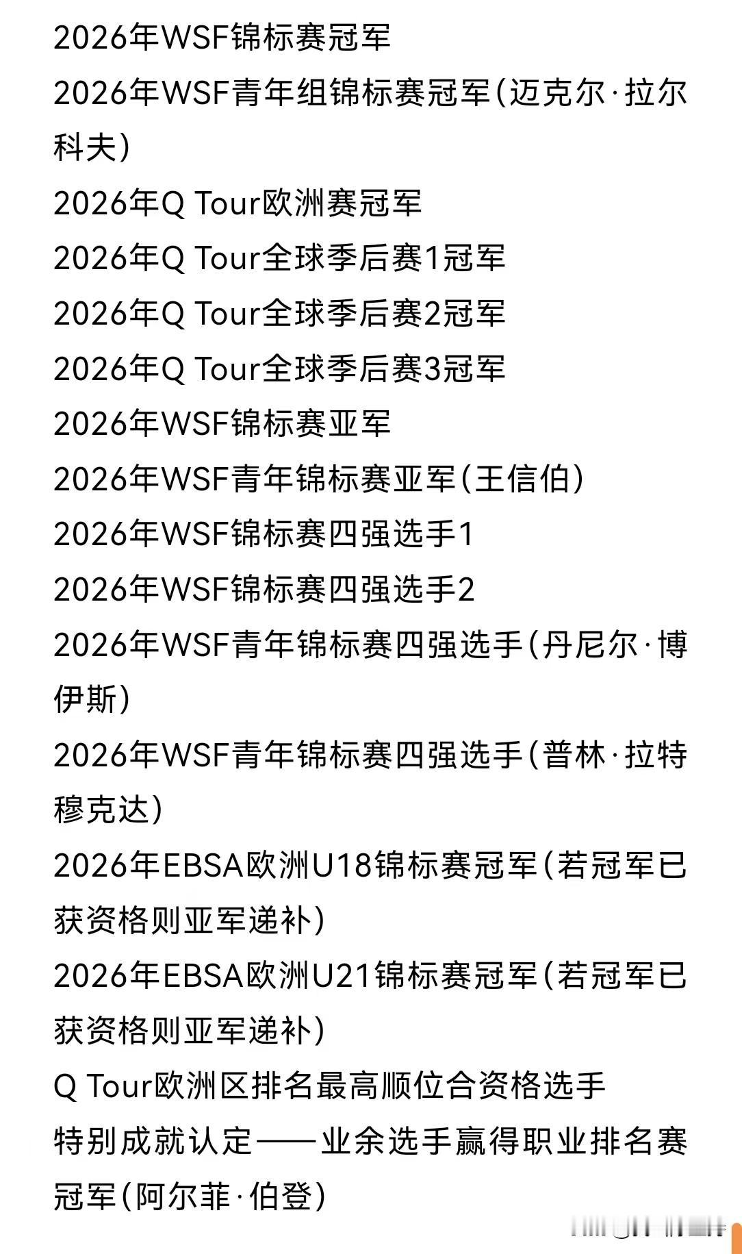 世台联官方发布能参加世锦赛的外卡名单，王信伯凭借WSF青年组亚军的身份，成功入围