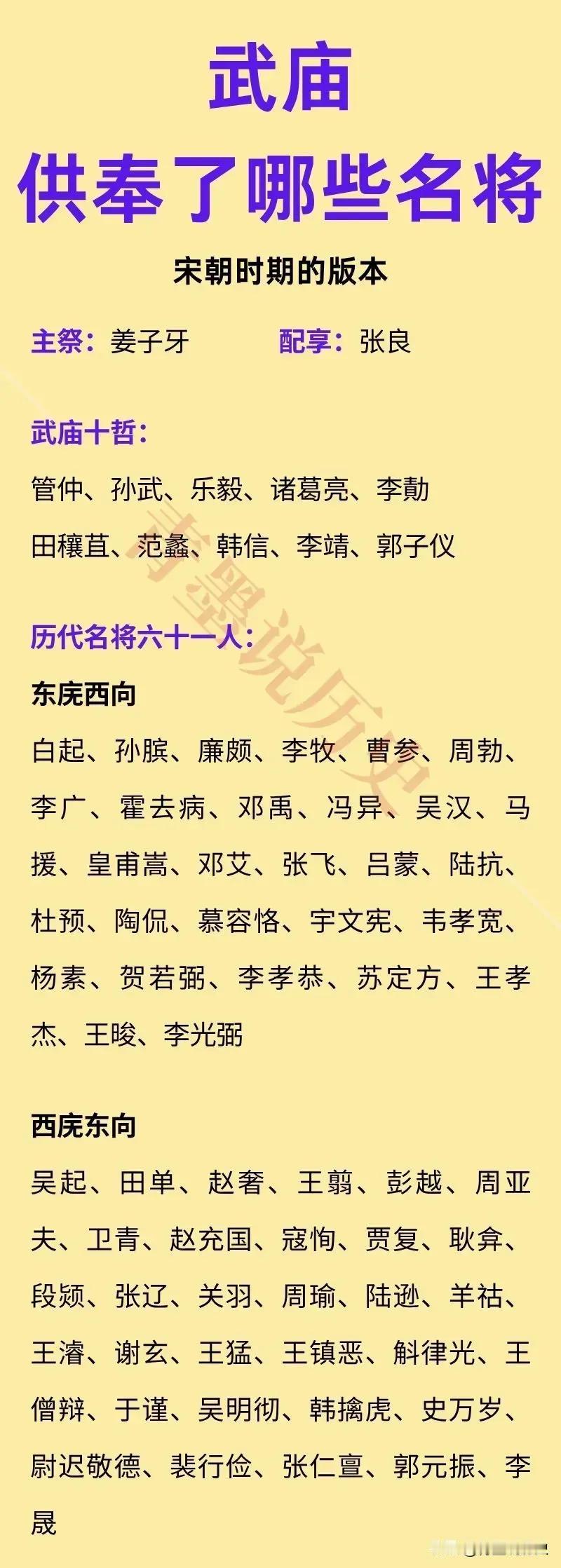 赵匡胤：将关羽踢出武庙宋徽宗：将关羽请回武庙唐朝时期兴起了武庙。北宋赵