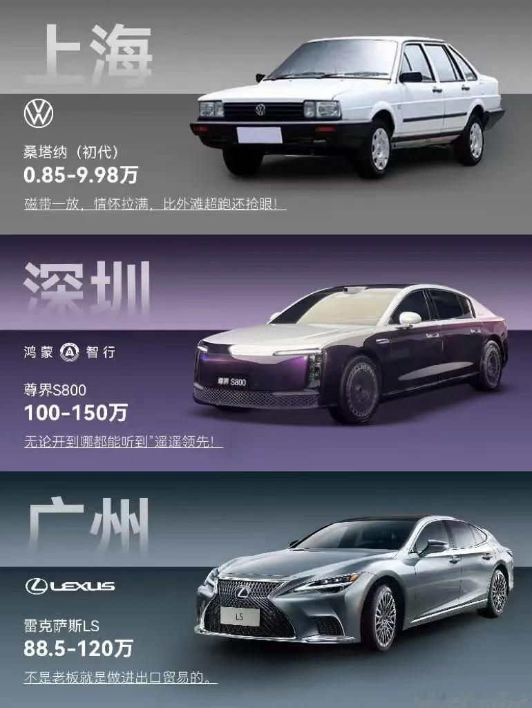 上海、深圳、广州这三城豪车大相比拼，各有特色。上海是时尚之都，特斯拉在这依旧是