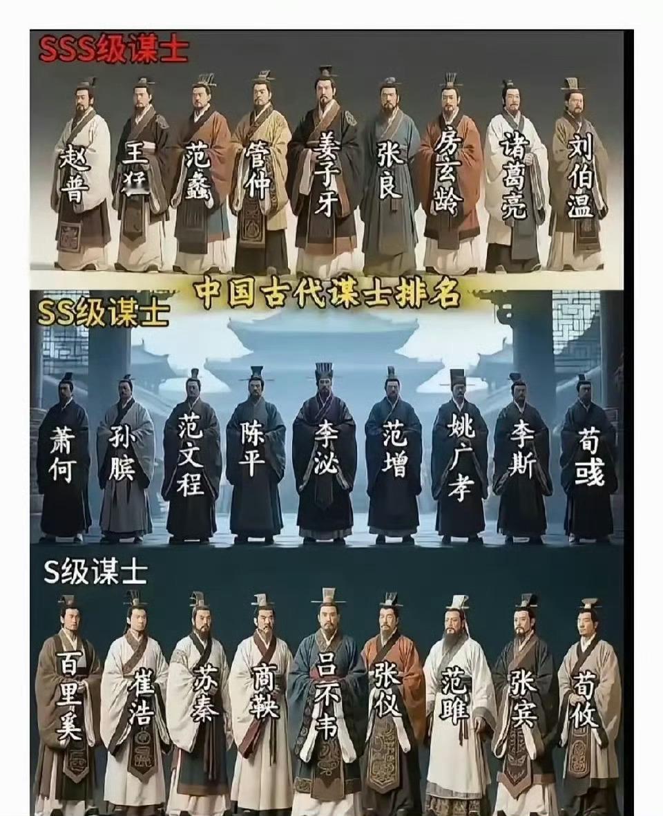 网友总结的中国历代谋士排行榜，你们觉得有没有问题？