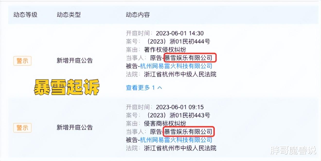 魔兽世界: 暴雪起诉网易雷火侵权, 破镜重圆成奢望, 新代理有了?