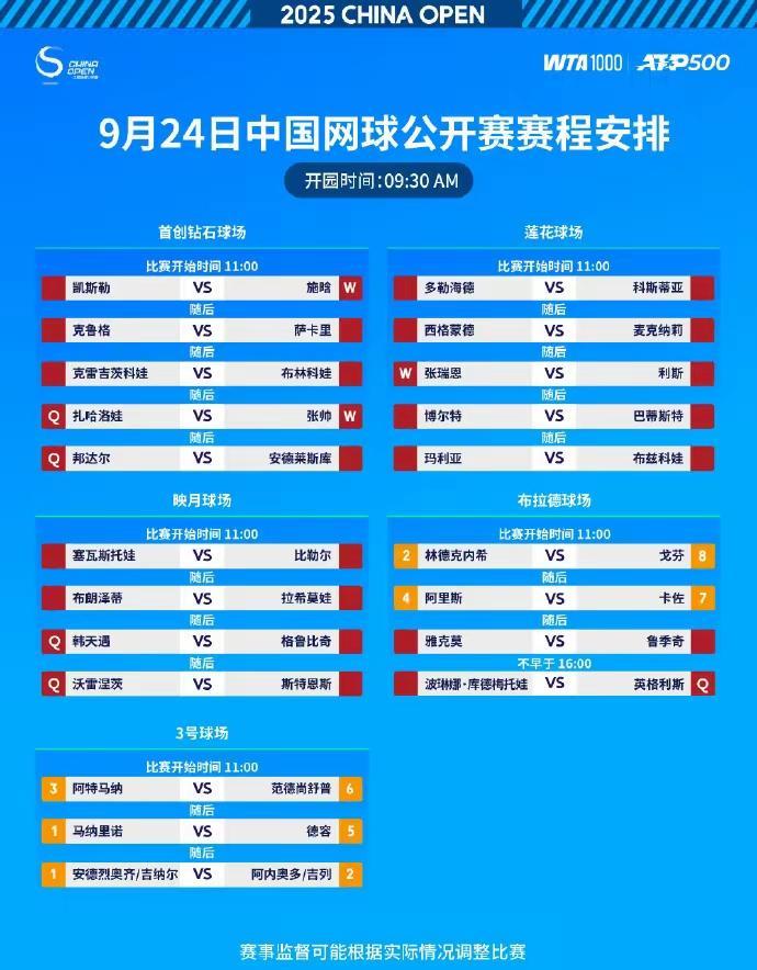 2025年中网开赛，第一个登场的是中国球员外卡参赛的中国世界排名312的施晗对