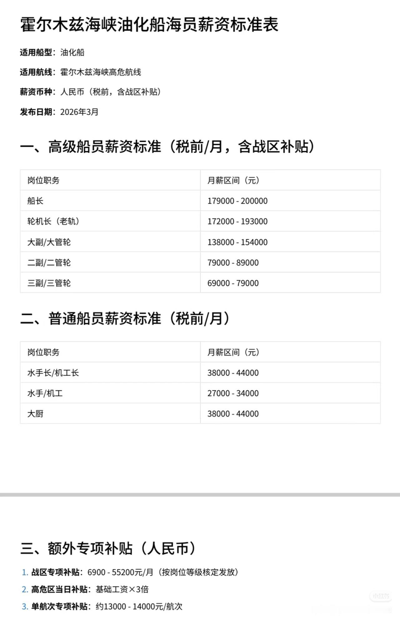 霍尔木兹航线船员工资表……