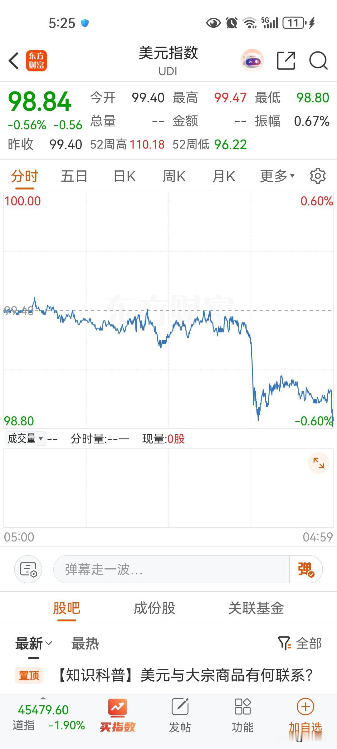 一旦脱钩,美国物价至少涨十倍,看空美元,美国为什么这么大底气主要原因还是全球都在