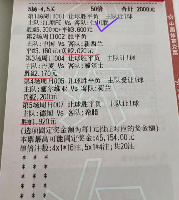 “千元哥”今天出了下面这么一张票，能不能产生盈利主要还是看第一场比赛能不能猜中！
