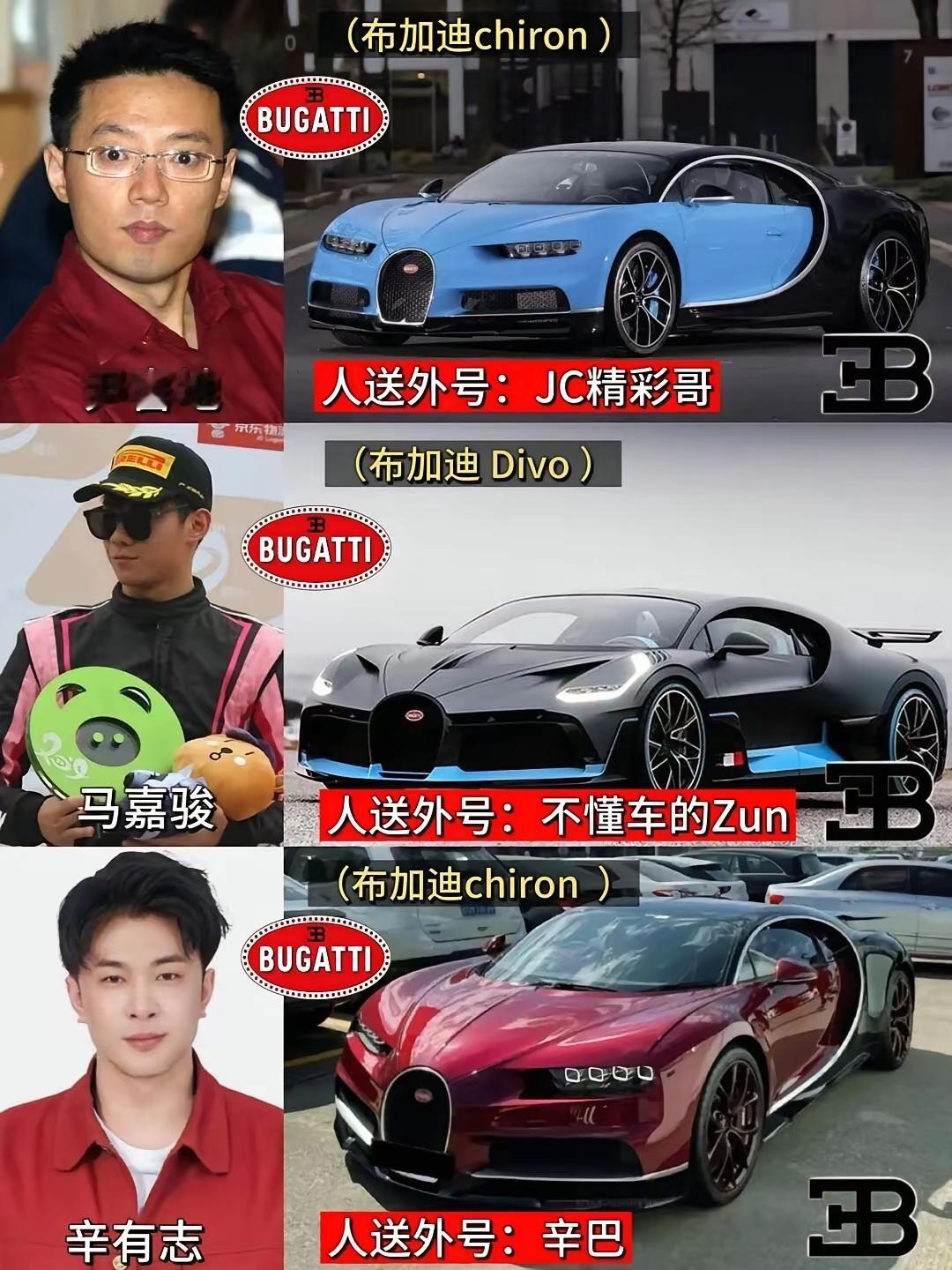 网友统计的目前国内布加迪拥有者的信息，付总和精彩哥算是从三神开始就一直顶流玩车的