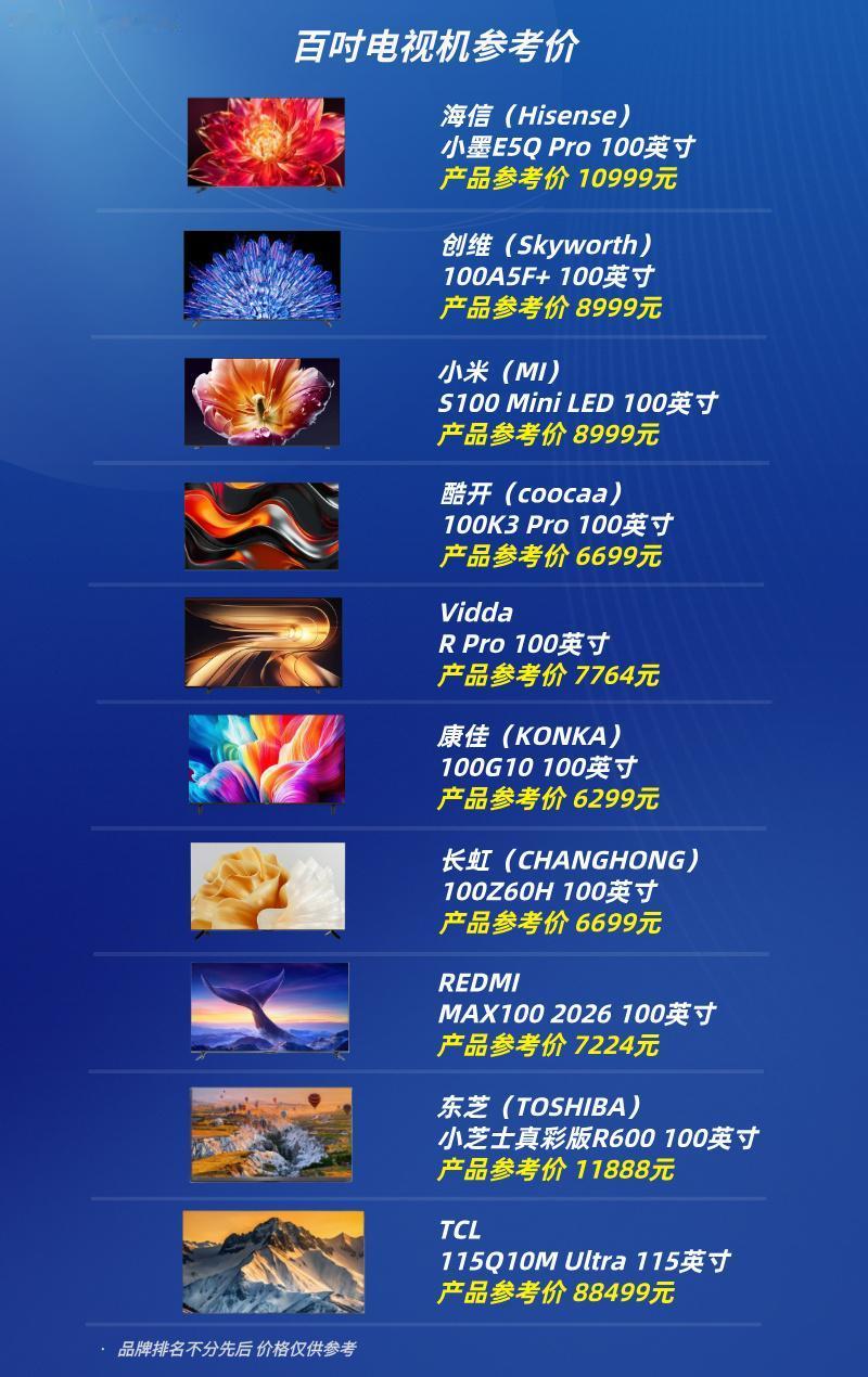 100英寸电视参考价TCL115英寸（8.8万）东芝100英寸（1.19