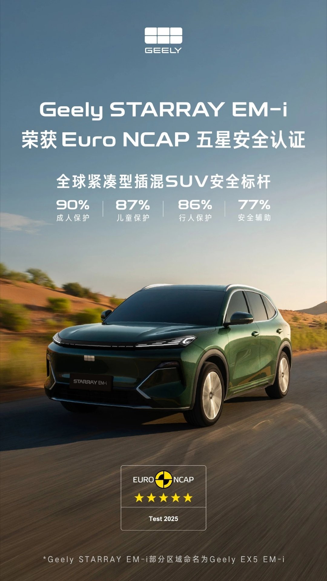 吉利银河星舰7em-i海外版获得ENCAP五星安全认证