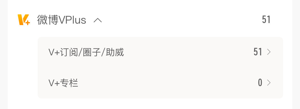 谁昨天给我充了一年的会员？