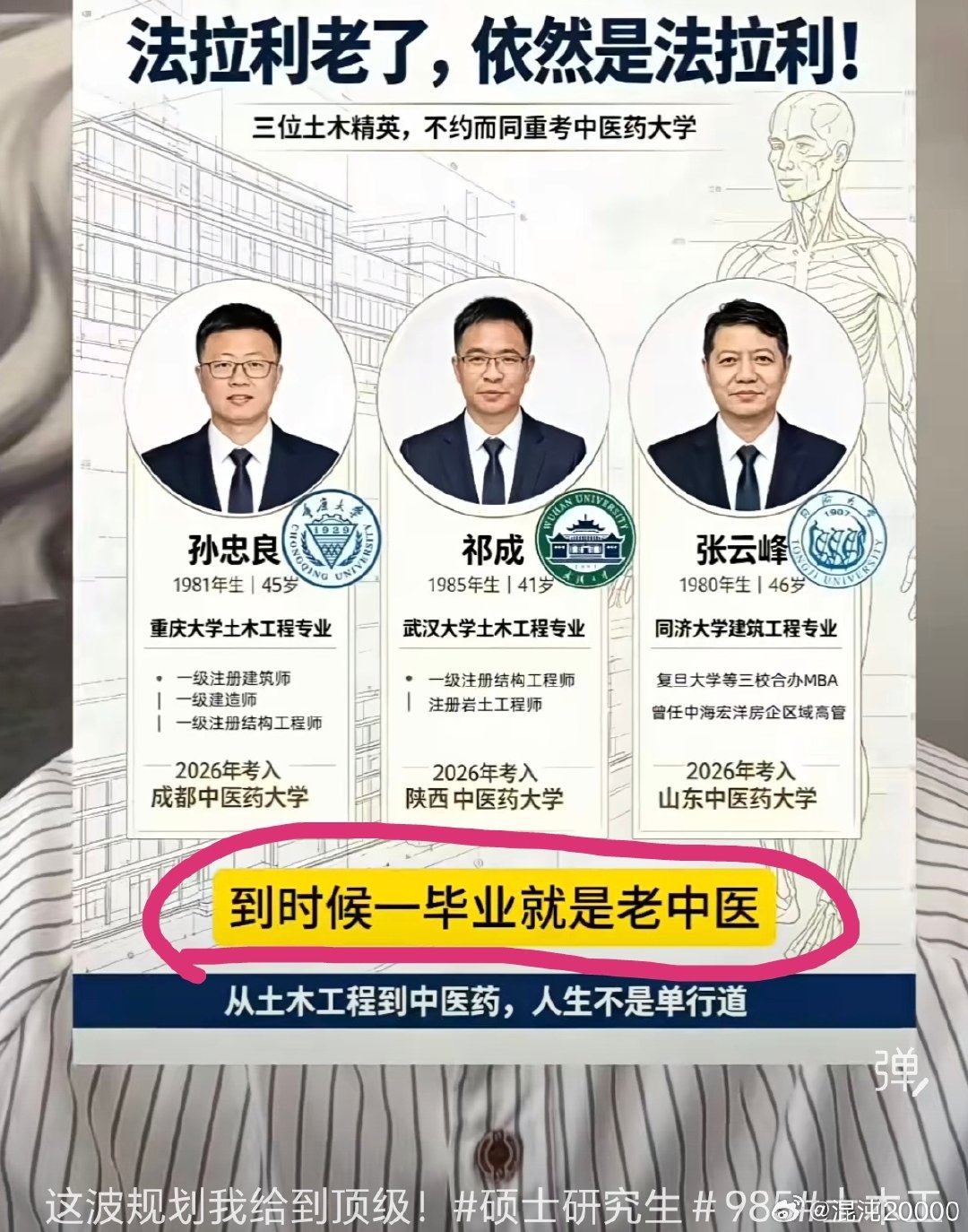 三位土木工程专业的80后，今年都考入中医科大学，到时候一毕业就是老中医。法拉利老了还是法拉利。​