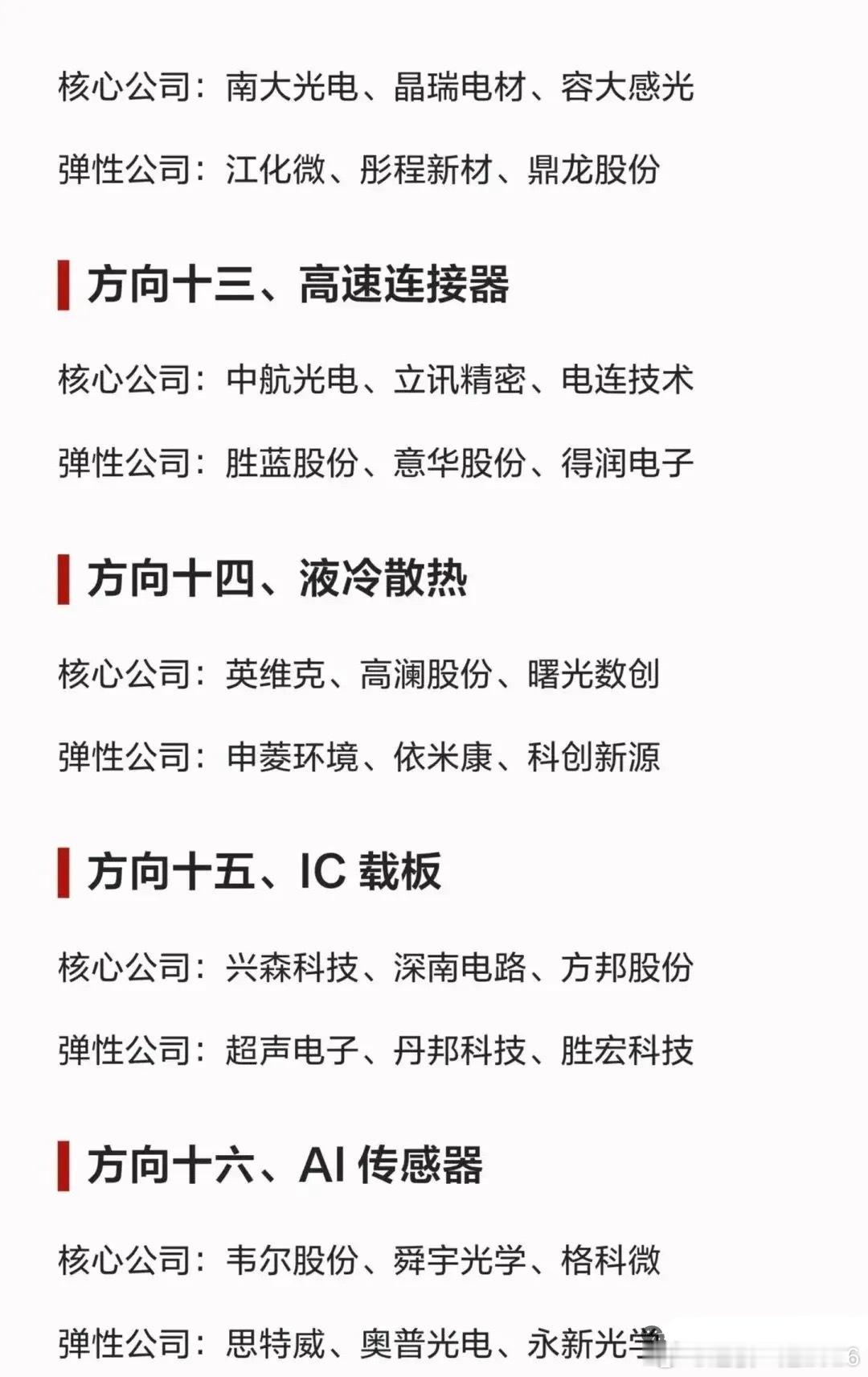 AI科技全线回暖，二十大赛道核心+弹性标的汇总，最具潜力的科技赛道有哪些？科技二