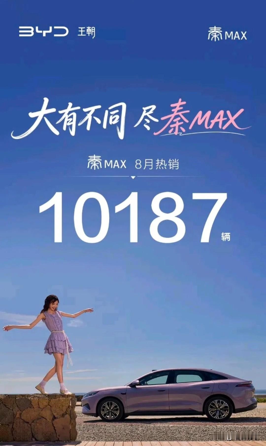 不到19天卖爆1万台！比亚迪秦MAX这波操作，把B级车打成“白菜价”了8月13日晚才上市，到8月底满