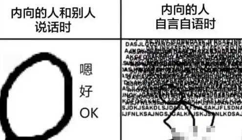 内向的人自言自语时