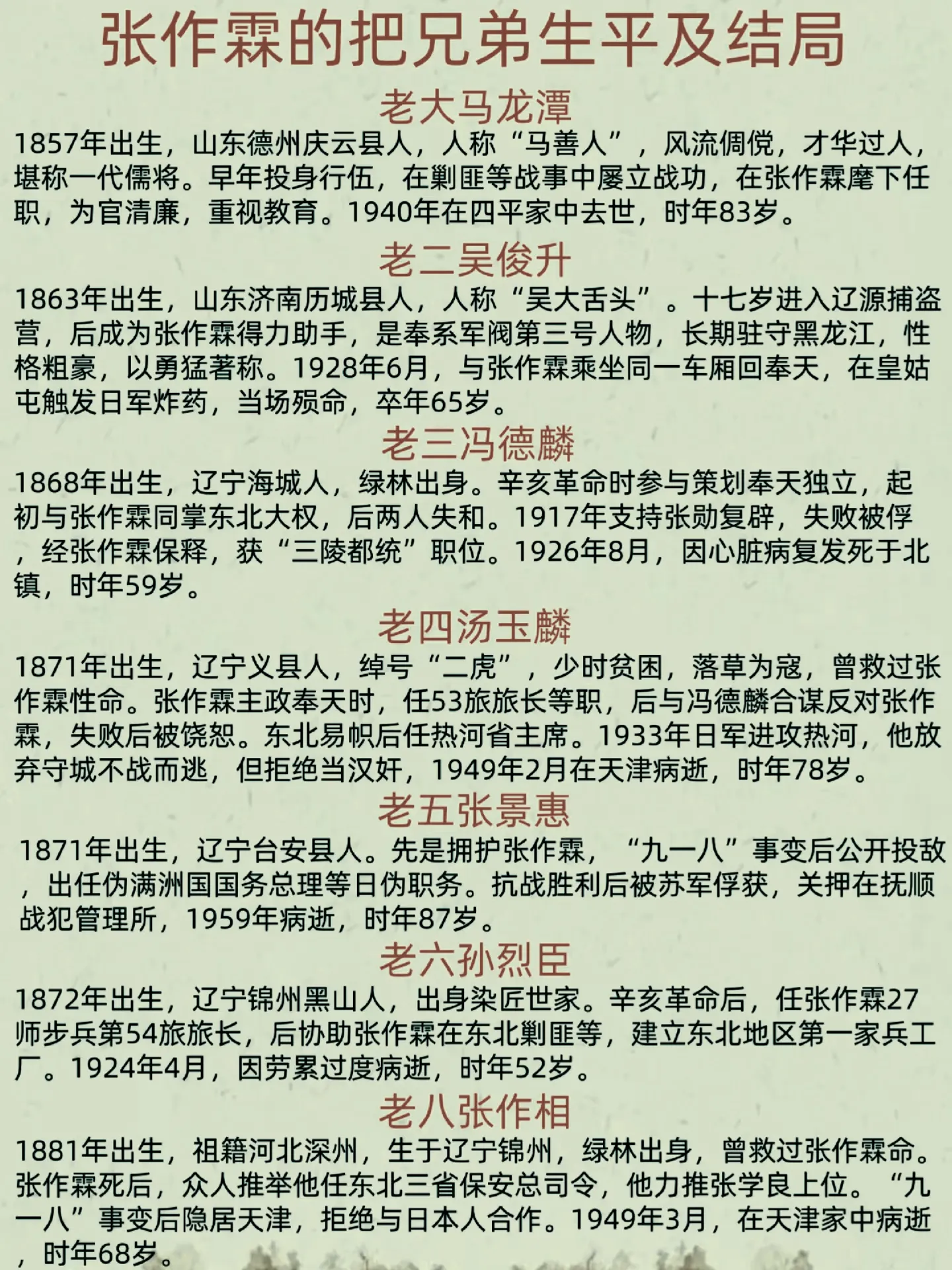 张作霖七拜把兄弟结局如何？有人守节有人投敌，命运迥异！