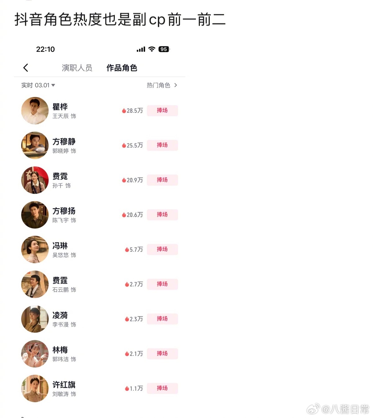 《纯真年代的爱情》男二女二副cp超话登顶了