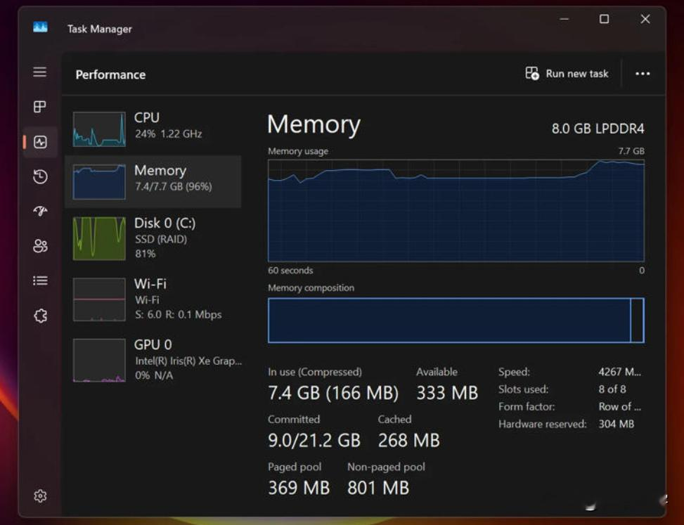 Windows1126H2内存优化实测：大内存设备受益，8GB设备提升有限