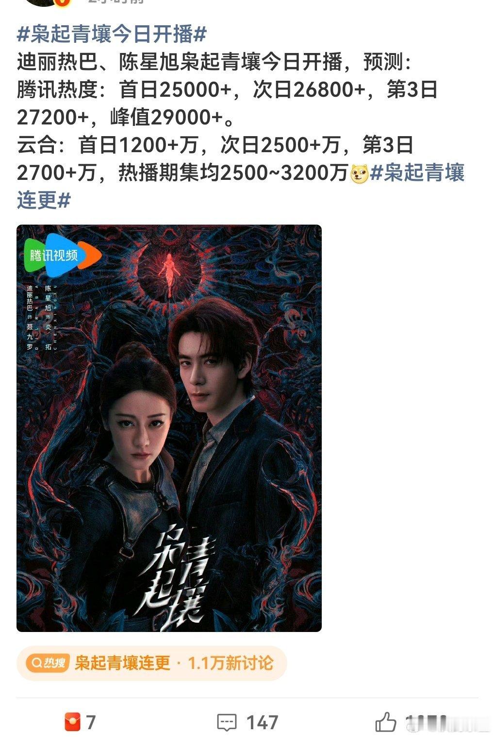 不是很多奶爆的嘛最近