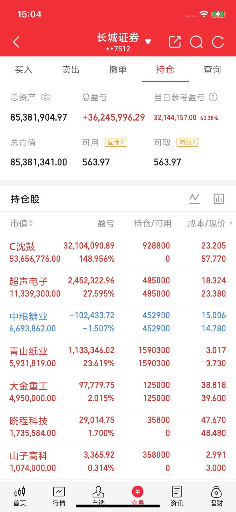 嗯，对对对！看完美联储，还得看日方脸色！我把脸拍得啪啪作响，真臊得慌！咱大A看看